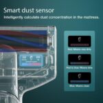 Aspirator vertical Jimmy BX7 Pro - Albastru - imagine 4